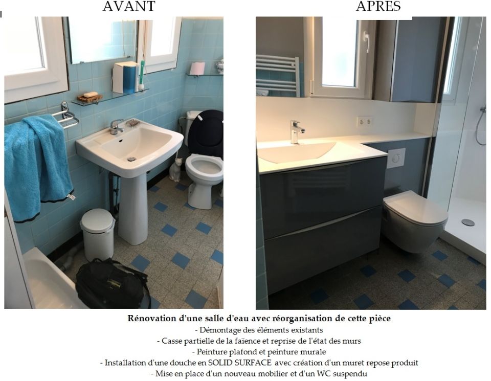 Avant / Après : Installation d'un nouveau mobilier et WC suspendu - Ardèche
